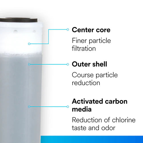 Aqua-Pure™ AP117 Water Filter Cartridge - 2 Pack - (5541731)