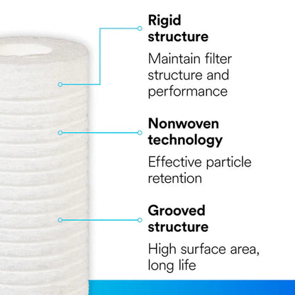 Aqua-Pure™ AP110 Filter Cartridge - Two Pack - (5620404)